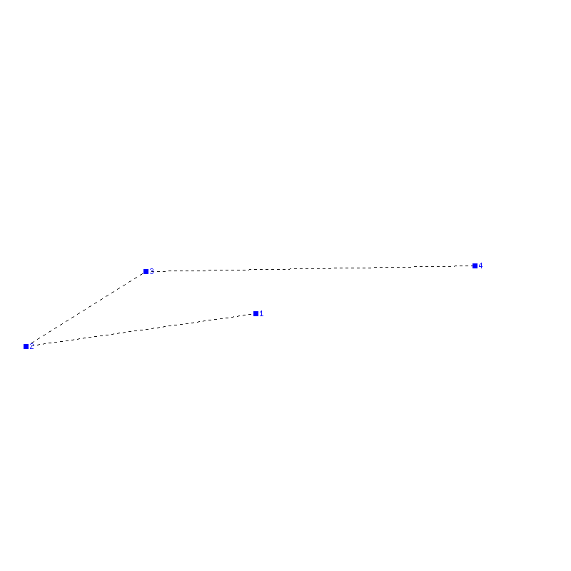 Flugauswertung